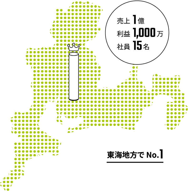 東海地方でNo.1