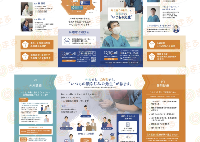 訪問診療用観音折りパンフレット